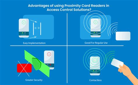 disadvantage of proximity card and smart cards|are proximity card readers safe.